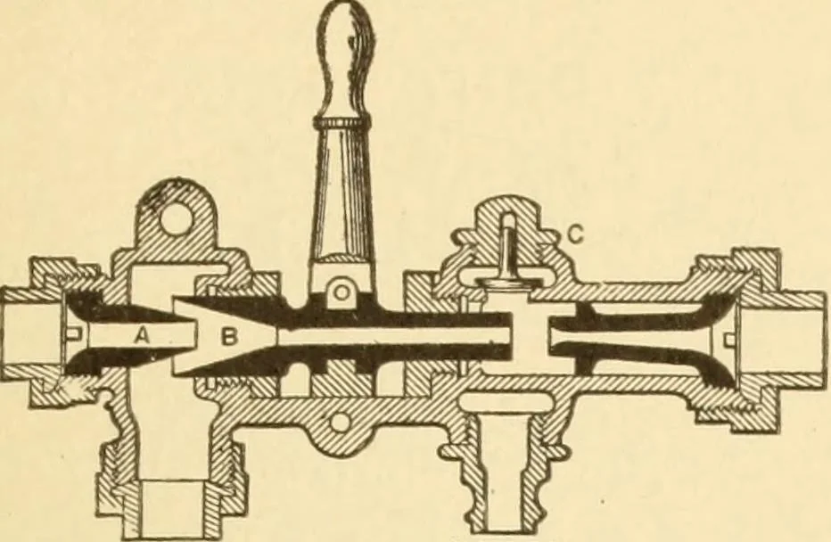 An illustration from Mechanical movements, powers and devices; a treatise describing mechanical movements and devices used in constructive and operative machinery and the mechanical arts, being practically a mechanical dictionary, commencing with a rudimentary description of the early known mechanical powers and detailing the various motions, appliances and inventions used in the mechanical arts to the present time, including a chapter on straight line movements, by Gardner D. Hiscox, 1914, leaf 116