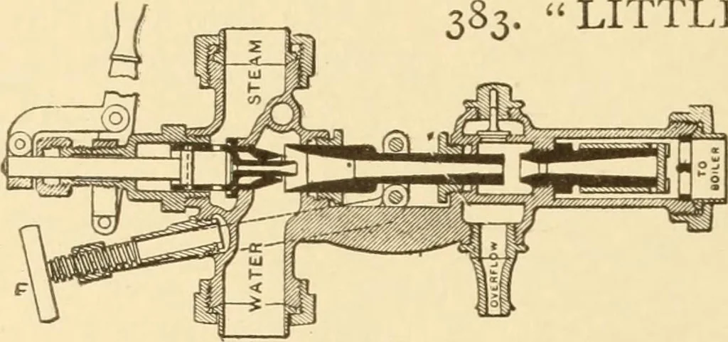 An illustration from Mechanical movements, powers and devices; a treatise describing mechanical movements and devices used in constructive and operative machinery and the mechanical arts, being practically a mechanical dictionary, commencing with a rudimentary description of the early known mechanical powers and detailing the various motions, appliances and inventions used in the mechanical arts to the present time, including a chapter on straight line movements, by Gardner D. Hiscox, 1914, leaf 117