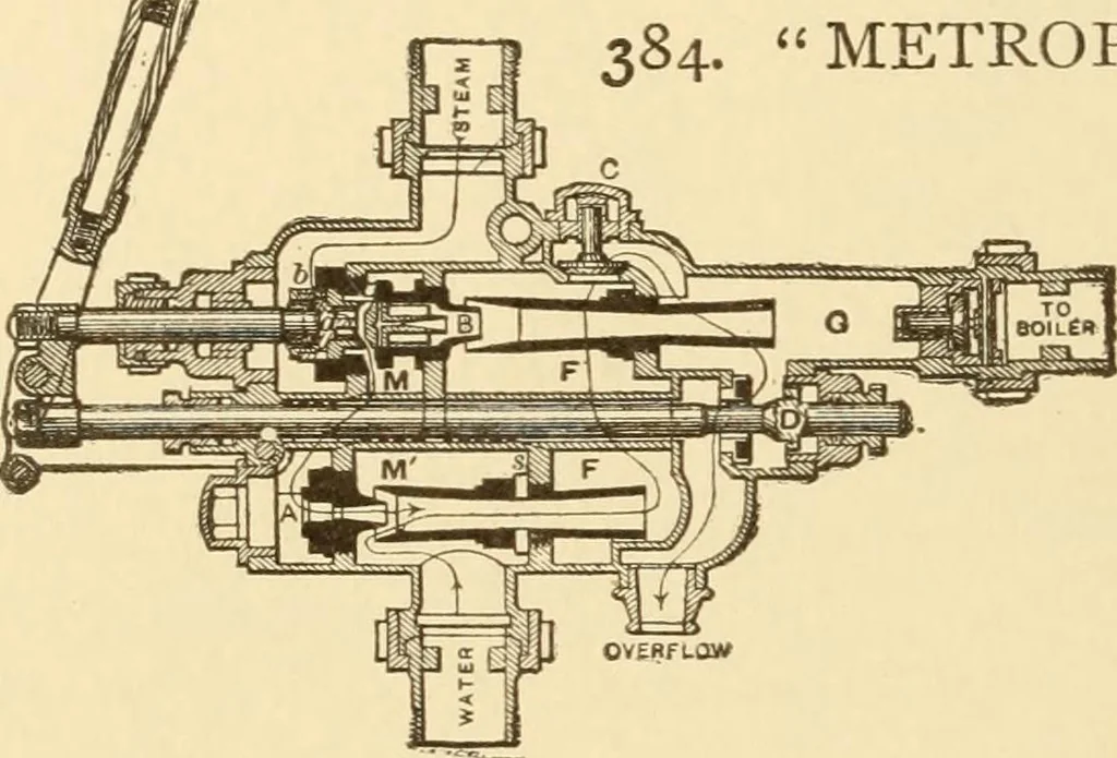 An illustration from Mechanical movements, powers and devices; a treatise describing mechanical movements and devices used in constructive and operative machinery and the mechanical arts, being practically a mechanical dictionary, commencing with a rudimentary description of the early known mechanical powers and detailing the various motions, appliances and inventions used in the mechanical arts to the present time, including a chapter on straight line movements, by Gardner D. Hiscox, 1914, leaf 117
