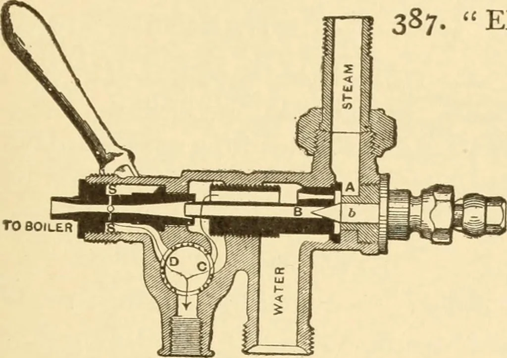 An illustration from Mechanical movements, powers and devices; a treatise describing mechanical movements and devices used in constructive and operative machinery and the mechanical arts, being practically a mechanical dictionary, commencing with a rudimentary description of the early known mechanical powers and detailing the various motions, appliances and inventions used in the mechanical arts to the present time, including a chapter on straight line movements, by Gardner D. Hiscox, 1914, leaf 118