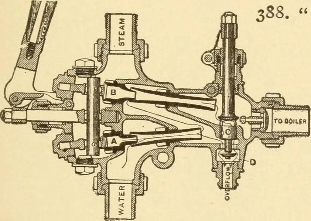 An illustration from Mechanical movements, powers and devices; a treatise describing mechanical movements and devices used in constructive and operative machinery and the mechanical arts, being practically a mechanical dictionary, commencing with a rudimentary description of the early known mechanical powers and detailing the various motions, appliances and inventions used in the mechanical arts to the present time, including a chapter on straight line movements, by Gardner D. Hiscox, 1914, leaf 118