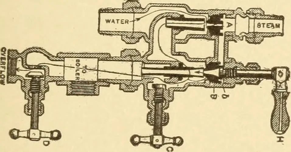 An illustration from Mechanical movements, powers and devices; a treatise describing mechanical movements and devices used in constructive and operative machinery and the mechanical arts, being practically a mechanical dictionary, commencing with a rudimentary description of the early known mechanical powers and detailing the various motions, appliances and inventions used in the mechanical arts to the present time, including a chapter on straight line movements, by Gardner D. Hiscox, 1914, leaf 118