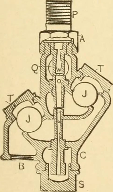 An illustration from Mechanical movements, powers and devices; a treatise describing mechanical movements and devices used in constructive and operative machinery and the mechanical arts, being practically a mechanical dictionary, commencing with a rudimentary description of the early known mechanical powers and detailing the various motions, appliances and inventions used in the mechanical arts to the present time, including a chapter on straight line movements, by Gardner D. Hiscox, 1914, leaf 118