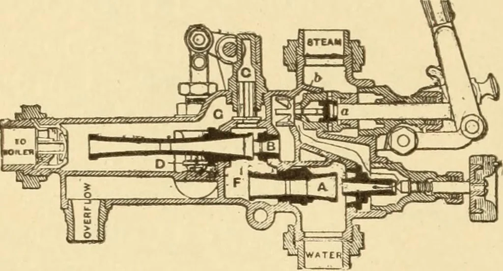 An illustration from Mechanical movements, powers and devices; a treatise describing mechanical movements and devices used in constructive and operative machinery and the mechanical arts, being practically a mechanical dictionary, commencing with a rudimentary description of the early known mechanical powers and detailing the various motions, appliances and inventions used in the mechanical arts to the present time, including a chapter on straight line movements, by Gardner D. Hiscox, 1914, leaf 119