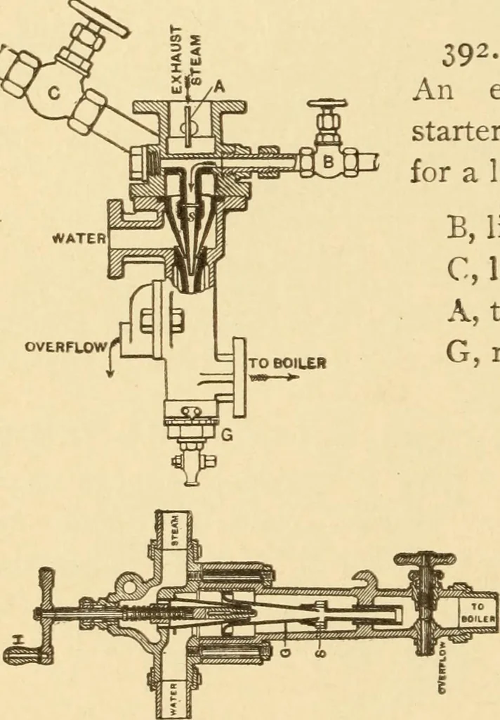 An illustration from Mechanical movements, powers and devices; a treatise describing mechanical movements and devices used in constructive and operative machinery and the mechanical arts, being practically a mechanical dictionary, commencing with a rudimentary description of the early known mechanical powers and detailing the various motions, appliances and inventions used in the mechanical arts to the present time, including a chapter on straight line movements, by Gardner D. Hiscox, 1914, leaf 119