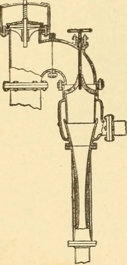 An illustration from Mechanical movements, powers and devices; a treatise describing mechanical movements and devices used in constructive and operative machinery and the mechanical arts, being practically a mechanical dictionary, commencing with a rudimentary description of the early known mechanical powers and detailing the various motions, appliances and inventions used in the mechanical arts to the present time, including a chapter on straight line movements, by Gardner D. Hiscox, 1914, leaf 121