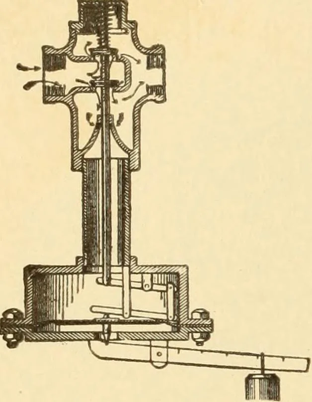 An illustration from Mechanical movements, powers and devices; a treatise describing mechanical movements and devices used in constructive and operative machinery and the mechanical arts, being practically a mechanical dictionary, commencing with a rudimentary description of the early known mechanical powers and detailing the various motions, appliances and inventions used in the mechanical arts to the present time, including a chapter on straight line movements, by Gardner D. Hiscox, 1914, leaf 121