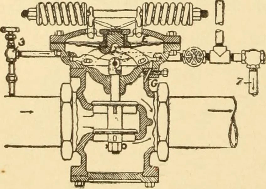An illustration from Mechanical movements, powers and devices; a treatise describing mechanical movements and devices used in constructive and operative machinery and the mechanical arts, being practically a mechanical dictionary, commencing with a rudimentary description of the early known mechanical powers and detailing the various motions, appliances and inventions used in the mechanical arts to the present time, including a chapter on straight line movements, by Gardner D. Hiscox, 1914, leaf 121