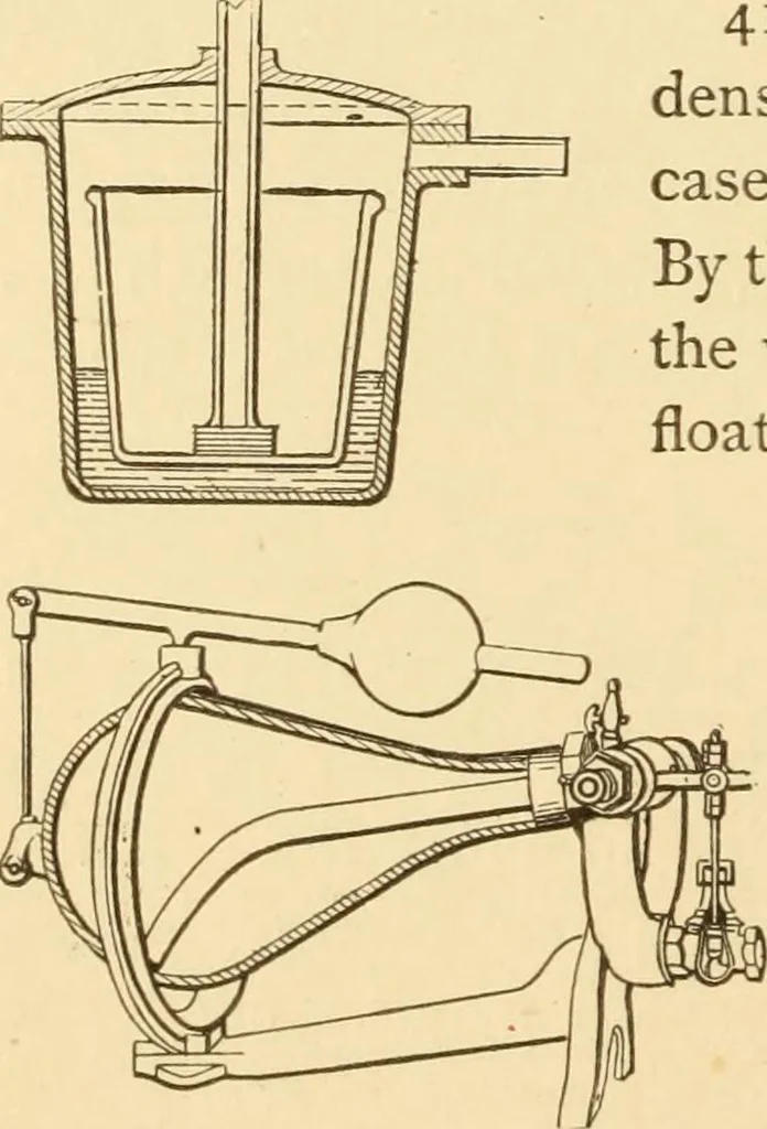 An illustration from Mechanical movements, powers and devices; a treatise describing mechanical movements and devices used in constructive and operative machinery and the mechanical arts, being practically a mechanical dictionary, commencing with a rudimentary description of the early known mechanical powers and detailing the various motions, appliances and inventions used in the mechanical arts to the present time, including a chapter on straight line movements, by Gardner D. Hiscox, 1914, leaf 123