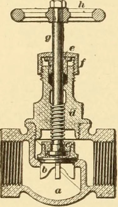An illustration from Mechanical movements, powers and devices; a treatise describing mechanical movements and devices used in constructive and operative machinery and the mechanical arts, being practically a mechanical dictionary, commencing with a rudimentary description of the early known mechanical powers and detailing the various motions, appliances and inventions used in the mechanical arts to the present time, including a chapter on straight line movements, by Gardner D. Hiscox, 1914, leaf 125