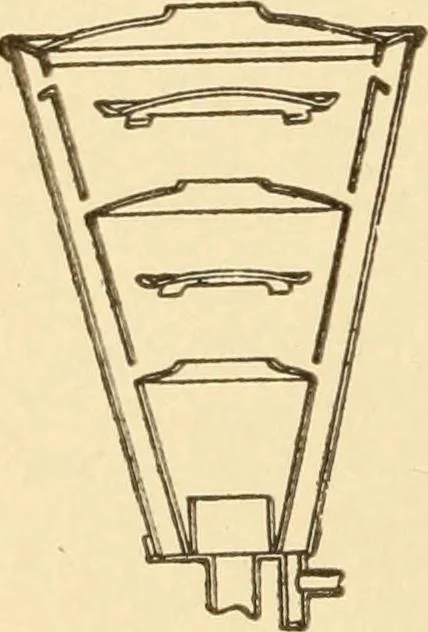 An illustration from Mechanical movements, powers and devices; a treatise describing mechanical movements and devices used in constructive and operative machinery and the mechanical arts, being practically a mechanical dictionary, commencing with a rudimentary description of the early known mechanical powers and detailing the various motions, appliances and inventions used in the mechanical arts to the present time, including a chapter on straight line movements, by Gardner D. Hiscox, 1914, leaf 125