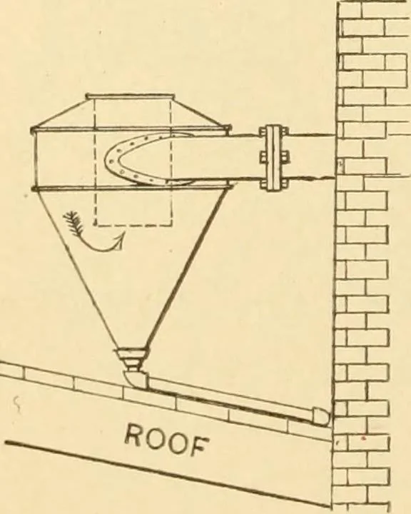 An illustration from Mechanical movements, powers and devices; a treatise describing mechanical movements and devices used in constructive and operative machinery and the mechanical arts, being practically a mechanical dictionary, commencing with a rudimentary description of the early known mechanical powers and detailing the various motions, appliances and inventions used in the mechanical arts to the present time, including a chapter on straight line movements, by Gardner D. Hiscox, 1914, leaf 125
