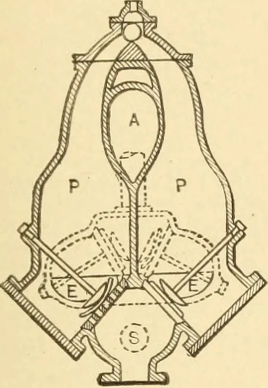 An illustration from Mechanical movements, powers and devices; a treatise describing mechanical movements and devices used in constructive and operative machinery and the mechanical arts, being practically a mechanical dictionary, commencing with a rudimentary description of the early known mechanical powers and detailing the various motions, appliances and inventions used in the mechanical arts to the present time, including a chapter on straight line movements, by Gardner D. Hiscox, 1914, leaf 126