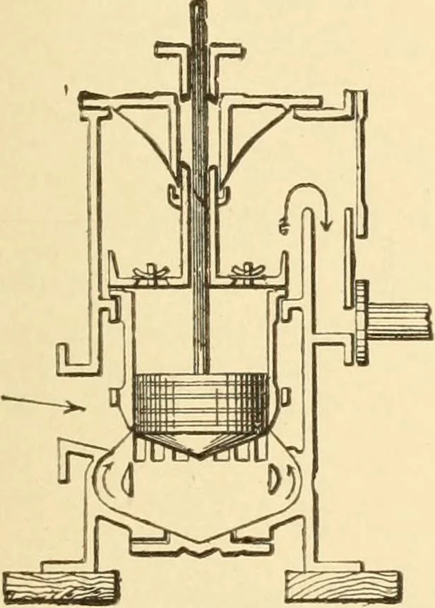 An illustration from Mechanical movements, powers and devices; a treatise describing mechanical movements and devices used in constructive and operative machinery and the mechanical arts, being practically a mechanical dictionary, commencing with a rudimentary description of the early known mechanical powers and detailing the various motions, appliances and inventions used in the mechanical arts to the present time, including a chapter on straight line movements, by Gardner D. Hiscox, 1914, leaf 126