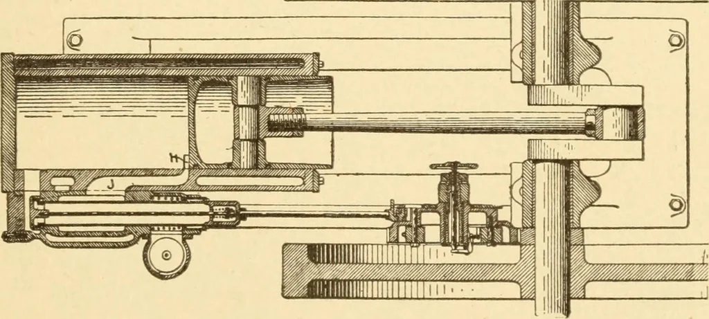 An illustration from Mechanical movements, powers and devices; a treatise describing mechanical movements and devices used in constructive and operative machinery and the mechanical arts, being practically a mechanical dictionary, commencing with a rudimentary description of the early known mechanical powers and detailing the various motions, appliances and inventions used in the mechanical arts to the present time, including a chapter on straight line movements, by Gardner D. Hiscox, 1914, leaf 128