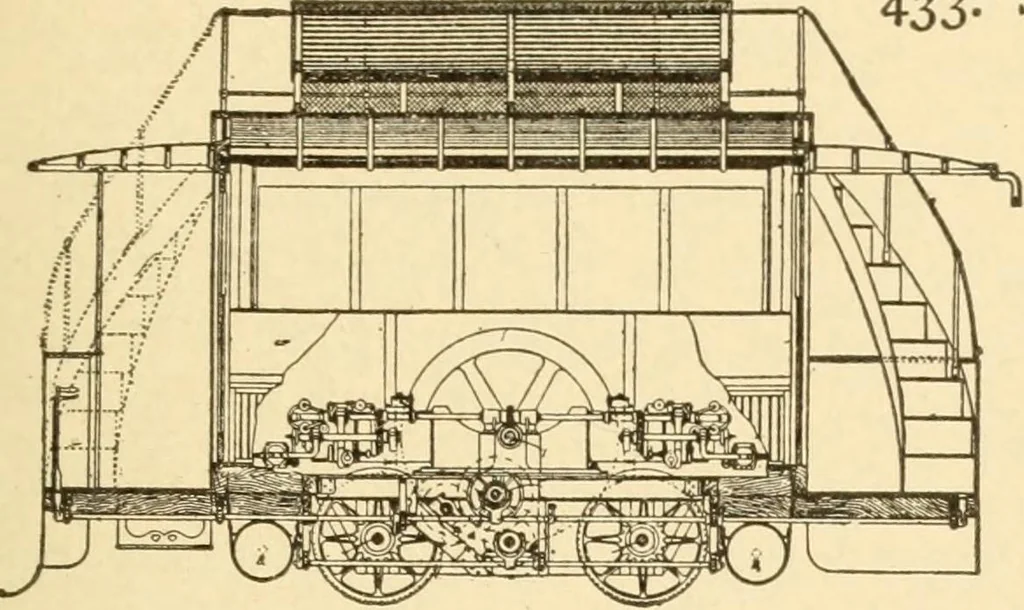An illustration from Mechanical movements, powers and devices; a treatise describing mechanical movements and devices used in constructive and operative machinery and the mechanical arts, being practically a mechanical dictionary, commencing with a rudimentary description of the early known mechanical powers and detailing the various motions, appliances and inventions used in the mechanical arts to the present time, including a chapter on straight line movements, by Gardner D. Hiscox, 1914, leaf 132