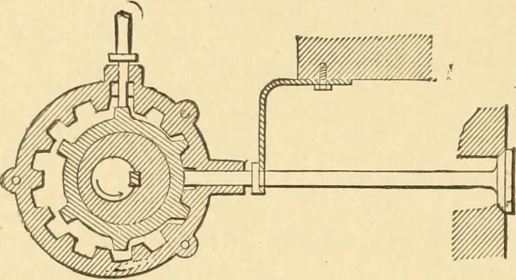 An illustration from Mechanical movements, powers and devices; a treatise describing mechanical movements and devices used in constructive and operative machinery and the mechanical arts, being practically a mechanical dictionary, commencing with a rudimentary description of the early known mechanical powers and detailing the various motions, appliances and inventions used in the mechanical arts to the present time, including a chapter on straight line movements, by Gardner D. Hiscox, 1914, leaf 133