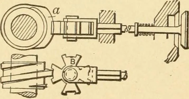 An illustration from Mechanical movements, powers and devices; a treatise describing mechanical movements and devices used in constructive and operative machinery and the mechanical arts, being practically a mechanical dictionary, commencing with a rudimentary description of the early known mechanical powers and detailing the various motions, appliances and inventions used in the mechanical arts to the present time, including a chapter on straight line movements, by Gardner D. Hiscox, 1914, leaf 133