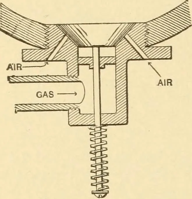 An illustration from Mechanical movements, powers and devices; a treatise describing mechanical movements and devices used in constructive and operative machinery and the mechanical arts, being practically a mechanical dictionary, commencing with a rudimentary description of the early known mechanical powers and detailing the various motions, appliances and inventions used in the mechanical arts to the present time, including a chapter on straight line movements, by Gardner D. Hiscox, 1914, leaf 135