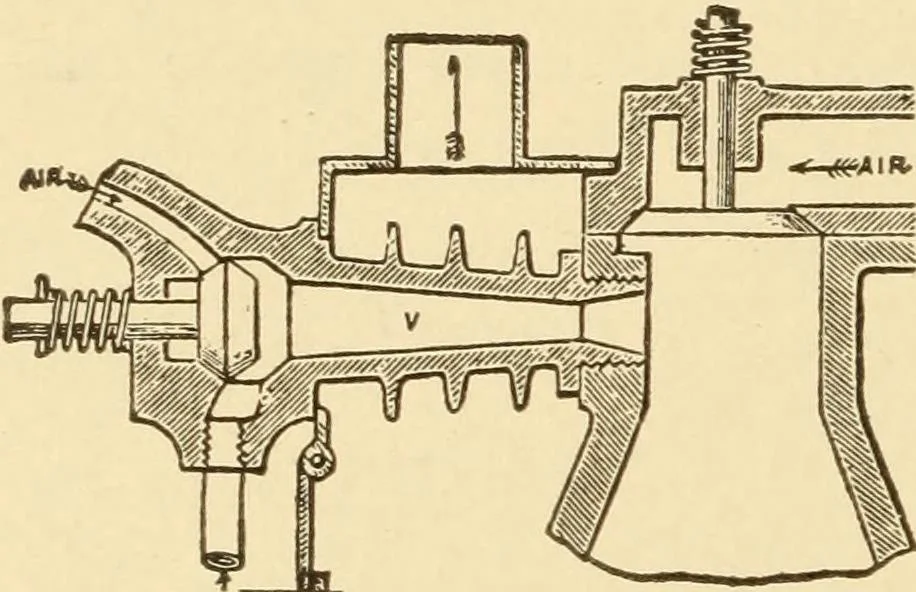 An illustration from Mechanical movements, powers and devices; a treatise describing mechanical movements and devices used in constructive and operative machinery and the mechanical arts, being practically a mechanical dictionary, commencing with a rudimentary description of the early known mechanical powers and detailing the various motions, appliances and inventions used in the mechanical arts to the present time, including a chapter on straight line movements, by Gardner D. Hiscox, 1914, leaf 135