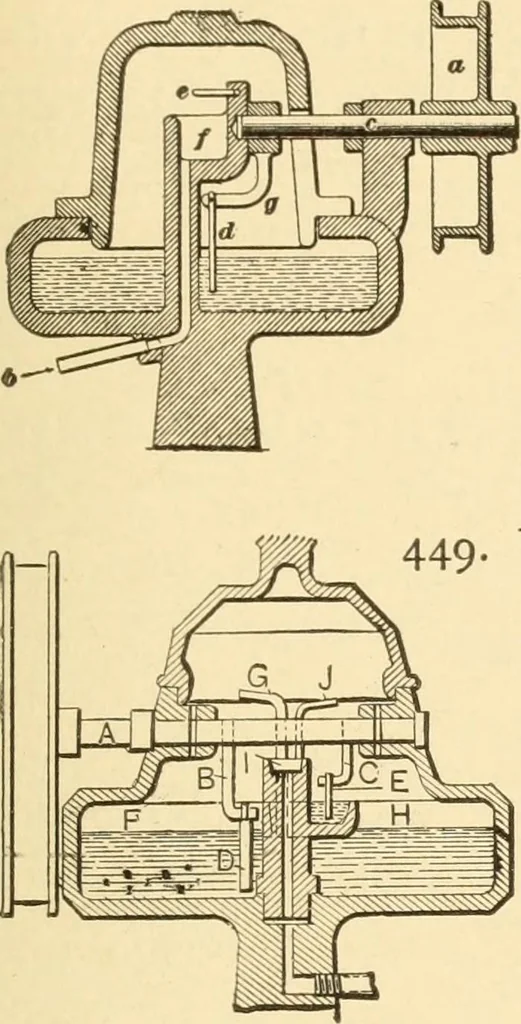 An illustration from Mechanical movements, powers and devices; a treatise describing mechanical movements and devices used in constructive and operative machinery and the mechanical arts, being practically a mechanical dictionary, commencing with a rudimentary description of the early known mechanical powers and detailing the various motions, appliances and inventions used in the mechanical arts to the present time, including a chapter on straight line movements, by Gardner D. Hiscox, 1914, leaf 136
