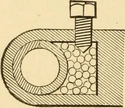 An illustration from Mechanical movements, powers and devices; a treatise describing mechanical movements and devices used in constructive and operative machinery and the mechanical arts, being practically a mechanical dictionary, commencing with a rudimentary description of the early known mechanical powers and detailing the various motions, appliances and inventions used in the mechanical arts to the present time, including a chapter on straight line movements, by Gardner D. Hiscox, 1914, leaf 137