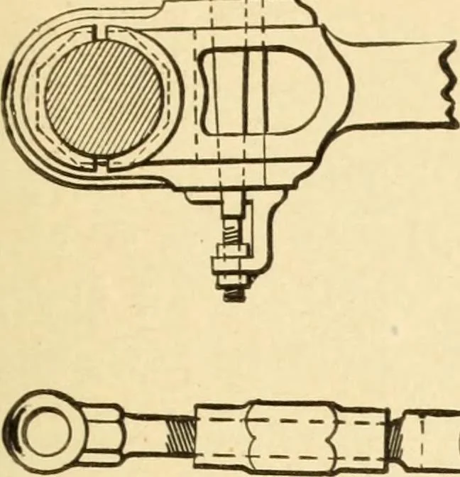 An illustration from Mechanical movements, powers and devices; a treatise describing mechanical movements and devices used in constructive and operative machinery and the mechanical arts, being practically a mechanical dictionary, commencing with a rudimentary description of the early known mechanical powers and detailing the various motions, appliances and inventions used in the mechanical arts to the present time, including a chapter on straight line movements, by Gardner D. Hiscox, 1914, leaf 138