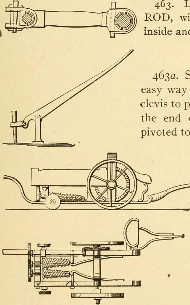An illustration from Mechanical movements, powers and devices; a treatise describing mechanical movements and devices used in constructive and operative machinery and the mechanical arts, being practically a mechanical dictionary, commencing with a rudimentary description of the early known mechanical powers and detailing the various motions, appliances and inventions used in the mechanical arts to the present time, including a chapter on straight line movements, by Gardner D. Hiscox, 1914, leaf 138