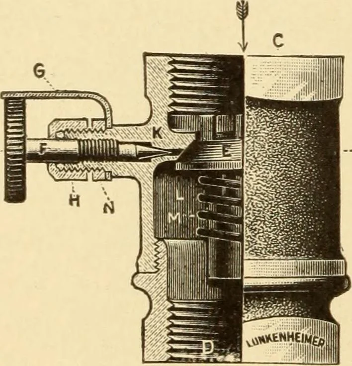 An illustration from Mechanical movements, powers and devices; a treatise describing mechanical movements and devices used in constructive and operative machinery and the mechanical arts, being practically a mechanical dictionary, commencing with a rudimentary description of the early known mechanical powers and detailing the various motions, appliances and inventions used in the mechanical arts to the present time, including a chapter on straight line movements, by Gardner D. Hiscox, 1914, leaf 139