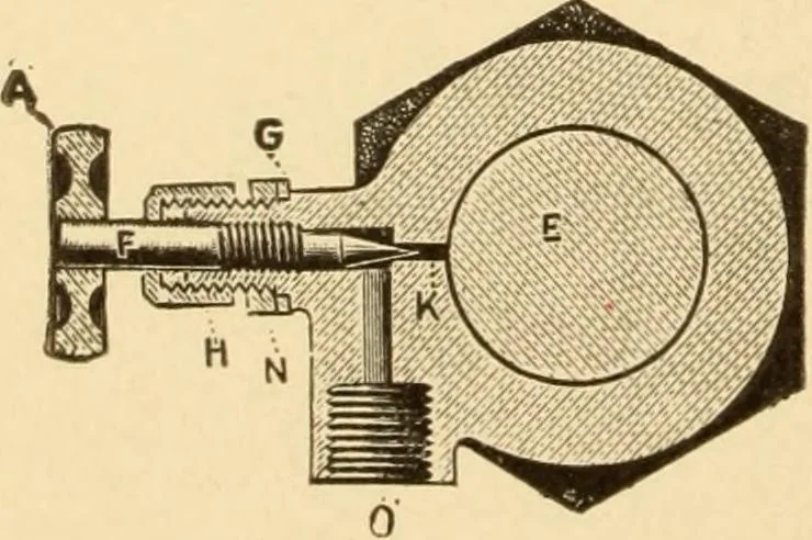 An illustration from Mechanical movements, powers and devices; a treatise describing mechanical movements and devices used in constructive and operative machinery and the mechanical arts, being practically a mechanical dictionary, commencing with a rudimentary description of the early known mechanical powers and detailing the various motions, appliances and inventions used in the mechanical arts to the present time, including a chapter on straight line movements, by Gardner D. Hiscox, 1914, leaf 139