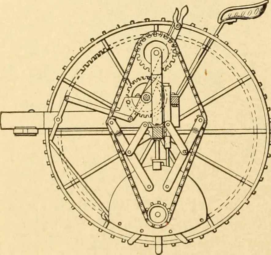 An illustration from Mechanical movements, powers and devices; a treatise describing mechanical movements and devices used in constructive and operative machinery and the mechanical arts, being practically a mechanical dictionary, commencing with a rudimentary description of the early known mechanical powers and detailing the various motions, appliances and inventions used in the mechanical arts to the present time, including a chapter on straight line movements, by Gardner D. Hiscox, 1914, leaf 141