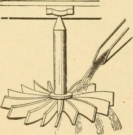 An illustration from Mechanical movements, powers and devices; a treatise describing mechanical movements and devices used in constructive and operative machinery and the mechanical arts, being practically a mechanical dictionary, commencing with a rudimentary description of the early known mechanical powers and detailing the various motions, appliances and inventions used in the mechanical arts to the present time, including a chapter on straight line movements, by Gardner D. Hiscox, 1914, leaf 143