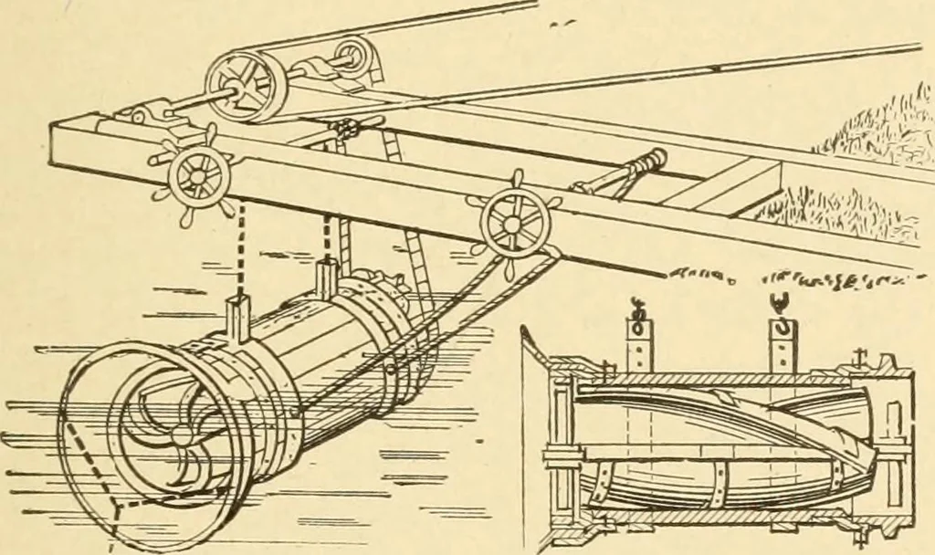 An illustration from Mechanical movements, powers and devices; a treatise describing mechanical movements and devices used in constructive and operative machinery and the mechanical arts, being practically a mechanical dictionary, commencing with a rudimentary description of the early known mechanical powers and detailing the various motions, appliances and inventions used in the mechanical arts to the present time, including a chapter on straight line movements, by Gardner D. Hiscox, 1914, leaf 144