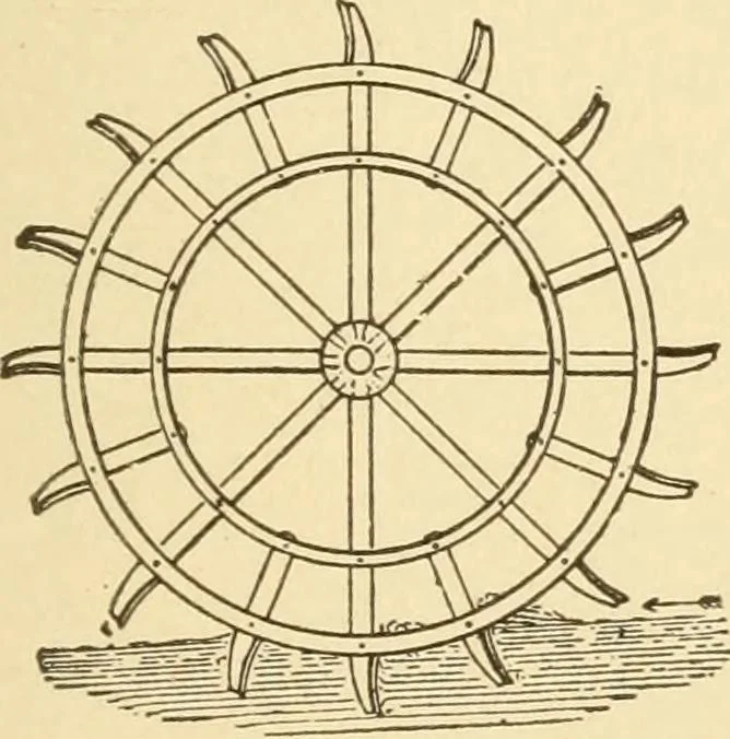 An illustration from Mechanical movements, powers and devices; a treatise describing mechanical movements and devices used in constructive and operative machinery and the mechanical arts, being practically a mechanical dictionary, commencing with a rudimentary description of the early known mechanical powers and detailing the various motions, appliances and inventions used in the mechanical arts to the present time, including a chapter on straight line movements, by Gardner D. Hiscox, 1914, leaf 144