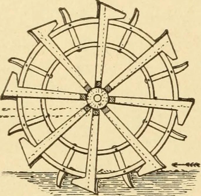 An illustration from Mechanical movements, powers and devices; a treatise describing mechanical movements and devices used in constructive and operative machinery and the mechanical arts, being practically a mechanical dictionary, commencing with a rudimentary description of the early known mechanical powers and detailing the various motions, appliances and inventions used in the mechanical arts to the present time, including a chapter on straight line movements, by Gardner D. Hiscox, 1914, leaf 145