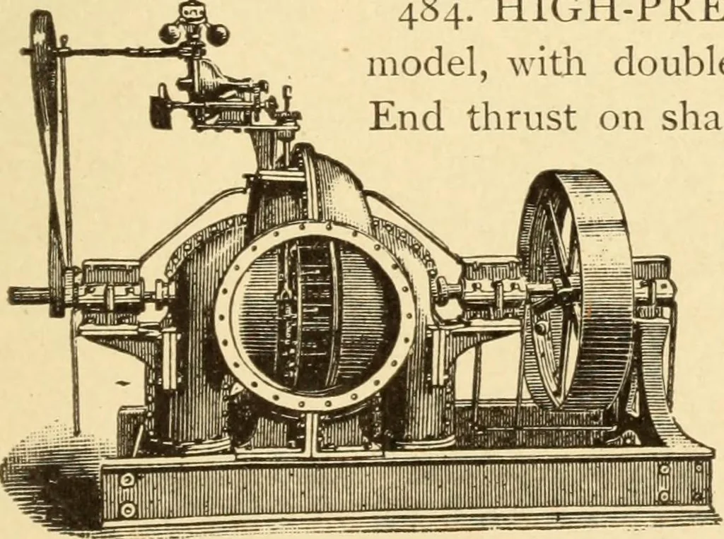 An illustration from Mechanical movements, powers and devices; a treatise describing mechanical movements and devices used in constructive and operative machinery and the mechanical arts, being practically a mechanical dictionary, commencing with a rudimentary description of the early known mechanical powers and detailing the various motions, appliances and inventions used in the mechanical arts to the present time, including a chapter on straight line movements, by Gardner D. Hiscox, 1914, leaf 146