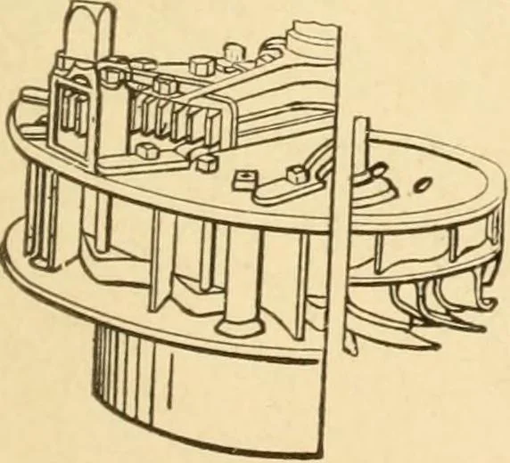 An illustration from Mechanical movements, powers and devices; a treatise describing mechanical movements and devices used in constructive and operative machinery and the mechanical arts, being practically a mechanical dictionary, commencing with a rudimentary description of the early known mechanical powers and detailing the various motions, appliances and inventions used in the mechanical arts to the present time, including a chapter on straight line movements, by Gardner D. Hiscox, 1914, leaf 146