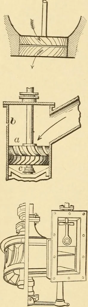 An illustration from Mechanical movements, powers and devices; a treatise describing mechanical movements and devices used in constructive and operative machinery and the mechanical arts, being practically a mechanical dictionary, commencing with a rudimentary description of the early known mechanical powers and detailing the various motions, appliances and inventions used in the mechanical arts to the present time, including a chapter on straight line movements, by Gardner D. Hiscox, 1914, leaf 147