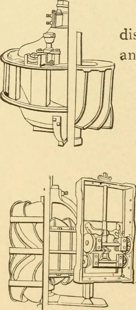 An illustration from Mechanical movements, powers and devices; a treatise describing mechanical movements and devices used in constructive and operative machinery and the mechanical arts, being practically a mechanical dictionary, commencing with a rudimentary description of the early known mechanical powers and detailing the various motions, appliances and inventions used in the mechanical arts to the present time, including a chapter on straight line movements, by Gardner D. Hiscox, 1914, leaf 147