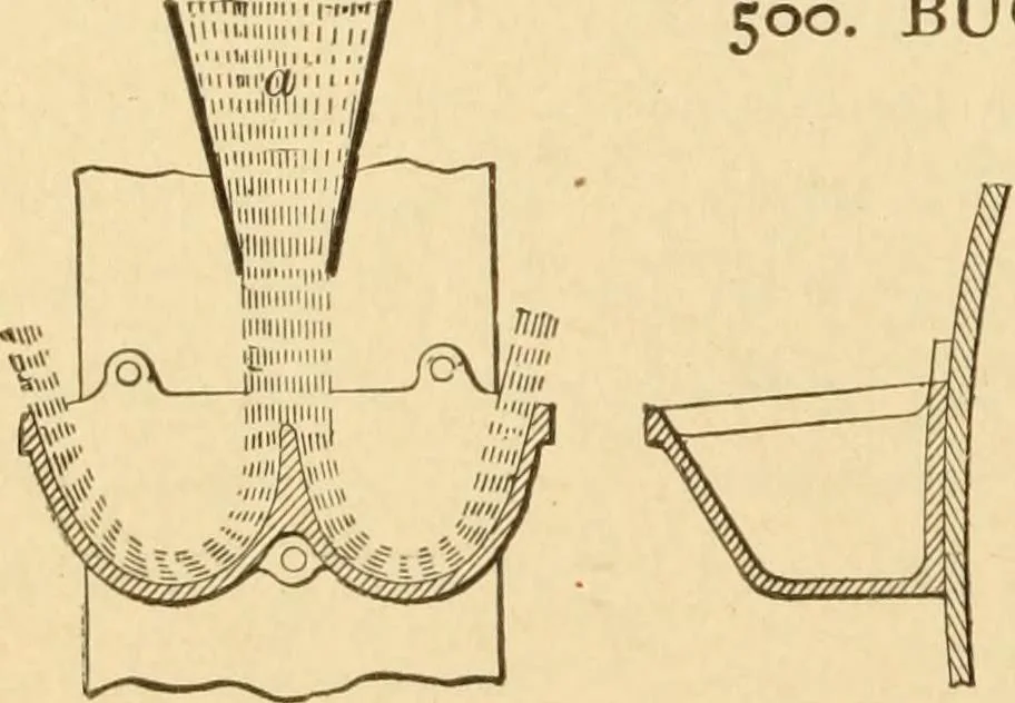 An illustration from Mechanical movements, powers and devices; a treatise describing mechanical movements and devices used in constructive and operative machinery and the mechanical arts, being practically a mechanical dictionary, commencing with a rudimentary description of the early known mechanical powers and detailing the various motions, appliances and inventions used in the mechanical arts to the present time, including a chapter on straight line movements, by Gardner D. Hiscox, 1914, leaf 149