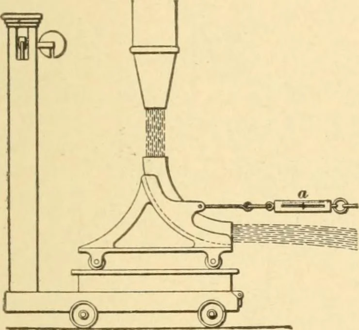 An illustration from Mechanical movements, powers and devices; a treatise describing mechanical movements and devices used in constructive and operative machinery and the mechanical arts, being practically a mechanical dictionary, commencing with a rudimentary description of the early known mechanical powers and detailing the various motions, appliances and inventions used in the mechanical arts to the present time, including a chapter on straight line movements, by Gardner D. Hiscox, 1914, leaf 150