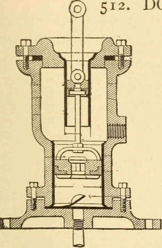 An illustration from Mechanical movements, powers and devices; a treatise describing mechanical movements and devices used in constructive and operative machinery and the mechanical arts, being practically a mechanical dictionary, commencing with a rudimentary description of the early known mechanical powers and detailing the various motions, appliances and inventions used in the mechanical arts to the present time, including a chapter on straight line movements, by Gardner D. Hiscox, 1914, leaf 152