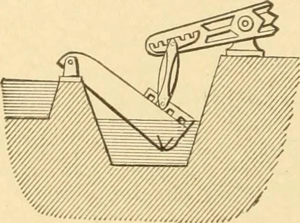 An illustration from Mechanical movements, powers and devices; a treatise describing mechanical movements and devices used in constructive and operative machinery and the mechanical arts, being practically a mechanical dictionary, commencing with a rudimentary description of the early known mechanical powers and detailing the various motions, appliances and inventions used in the mechanical arts to the present time, including a chapter on straight line movements, by Gardner D. Hiscox, 1914, leaf 153