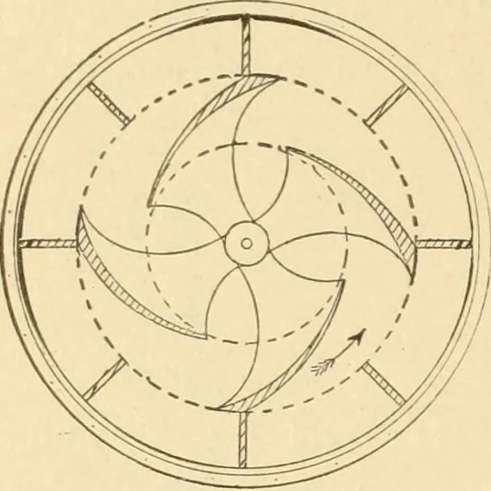 An illustration from Mechanical movements, powers and devices; a treatise describing mechanical movements and devices used in constructive and operative machinery and the mechanical arts, being practically a mechanical dictionary, commencing with a rudimentary description of the early known mechanical powers and detailing the various motions, appliances and inventions used in the mechanical arts to the present time, including a chapter on straight line movements, by Gardner D. Hiscox, 1914, leaf 155