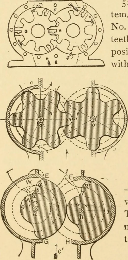 An illustration from Mechanical movements, powers and devices; a treatise describing mechanical movements and devices used in constructive and operative machinery and the mechanical arts, being practically a mechanical dictionary, commencing with a rudimentary description of the early known mechanical powers and detailing the various motions, appliances and inventions used in the mechanical arts to the present time, including a chapter on straight line movements, by Gardner D. Hiscox, 1914, leaf 155