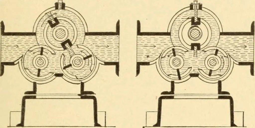 An illustration from Mechanical movements, powers and devices; a treatise describing mechanical movements and devices used in constructive and operative machinery and the mechanical arts, being practically a mechanical dictionary, commencing with a rudimentary description of the early known mechanical powers and detailing the various motions, appliances and inventions used in the mechanical arts to the present time, including a chapter on straight line movements, by Gardner D. Hiscox, 1914, leaf 156