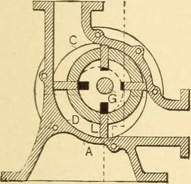 An illustration from Mechanical movements, powers and devices; a treatise describing mechanical movements and devices used in constructive and operative machinery and the mechanical arts, being practically a mechanical dictionary, commencing with a rudimentary description of the early known mechanical powers and detailing the various motions, appliances and inventions used in the mechanical arts to the present time, including a chapter on straight line movements, by Gardner D. Hiscox, 1914, leaf 156