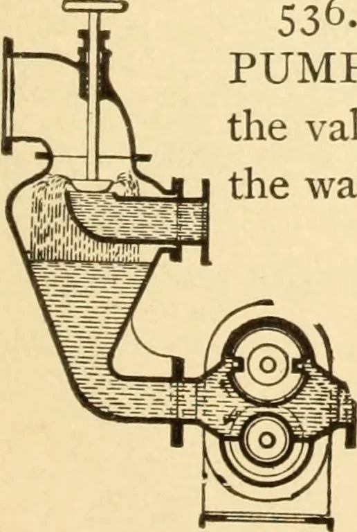 An illustration from Mechanical movements, powers and devices; a treatise describing mechanical movements and devices used in constructive and operative machinery and the mechanical arts, being practically a mechanical dictionary, commencing with a rudimentary description of the early known mechanical powers and detailing the various motions, appliances and inventions used in the mechanical arts to the present time, including a chapter on straight line movements, by Gardner D. Hiscox, 1914, leaf 156