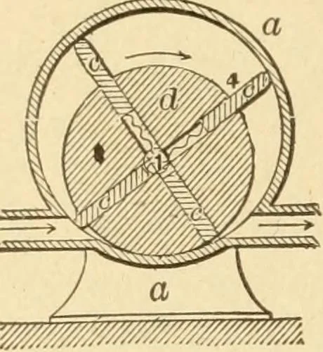 An illustration from Mechanical movements, powers and devices; a treatise describing mechanical movements and devices used in constructive and operative machinery and the mechanical arts, being practically a mechanical dictionary, commencing with a rudimentary description of the early known mechanical powers and detailing the various motions, appliances and inventions used in the mechanical arts to the present time, including a chapter on straight line movements, by Gardner D. Hiscox, 1914, leaf 157