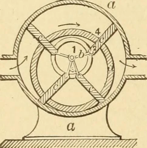 An illustration from Mechanical movements, powers and devices; a treatise describing mechanical movements and devices used in constructive and operative machinery and the mechanical arts, being practically a mechanical dictionary, commencing with a rudimentary description of the early known mechanical powers and detailing the various motions, appliances and inventions used in the mechanical arts to the present time, including a chapter on straight line movements, by Gardner D. Hiscox, 1914, leaf 157